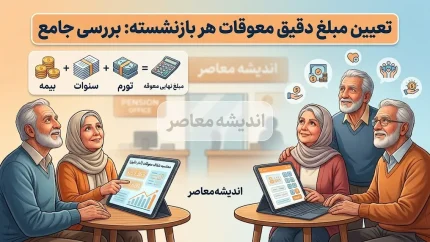 مبلغ دقیق معوقه هر بازنشسته چقدر است؟ | جدول محاسبه مابه التفاوت حقوق بازنشستگان ۱۴۰۵