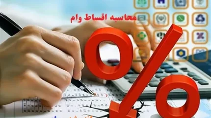 محاسبه اقساط وام بانکی؛ از فرمول ساده تا محاسبه آنلاین با مثال های عددی دقیق