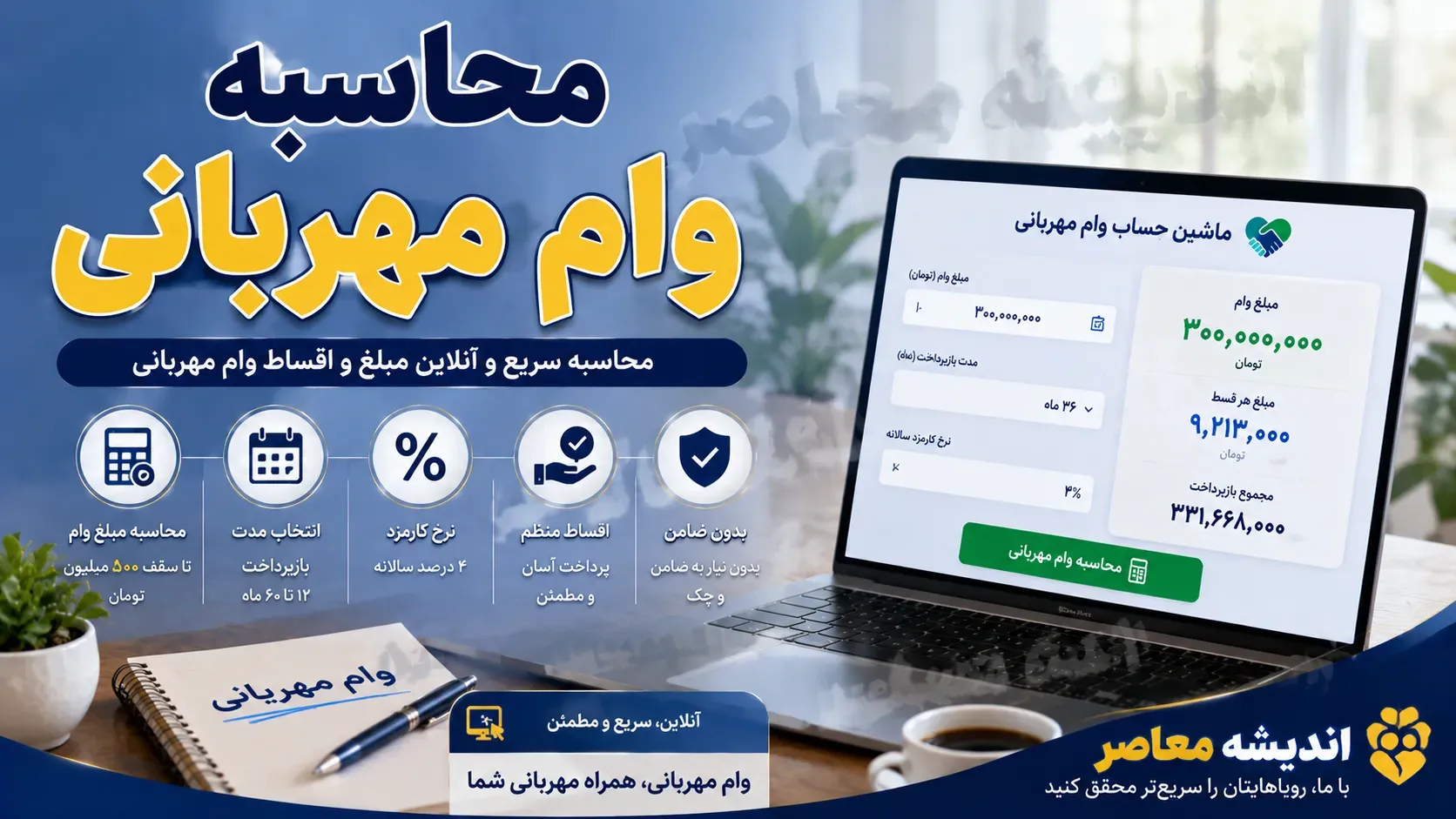 وام مهربانی بانک ملی ۱۴۰۵؛ جدول محاسبه اقساط + شرایط دریافت ۳۰۰ میلیون تومانی با یک ضامن