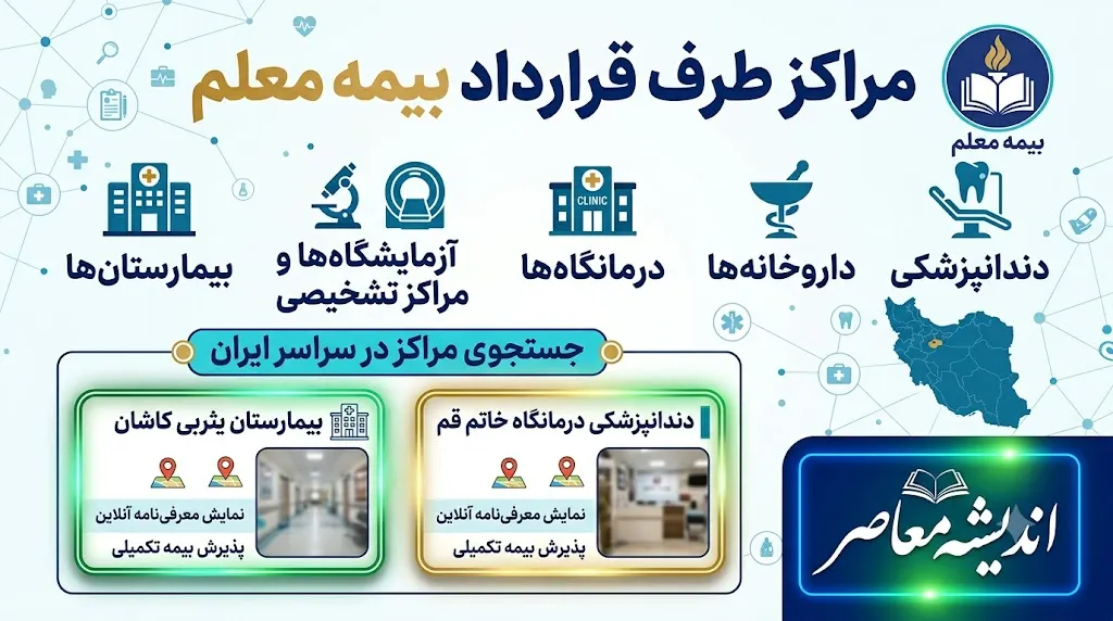 مراکز طرف قرارداد بیمه معلم ۱۴۰۵؛ راهنمای کامل دسترسی به خدمات درمانی + لیست برخی استان‌ها