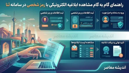 مشاهده ابلاغیه الکترونیکی با کد ملی و رمز شخصی؛ راهنمای گام‌به‌گام ورود به سامانه ثنا + هشدار کلاهبرداری
