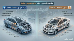 مقایسه فنی سدان های ایران خودرو و سایپا؛ تارا و دنا در برابر شاهین و سهند کدام انتخاب بهتری است؟