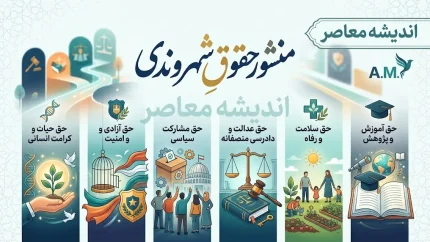 منشور حقوق شهروندی چیست؟ متن کامل منشور حقوق شهروندی + مهم ترین حقوق مردم و ۱۲۰ ماده آن
