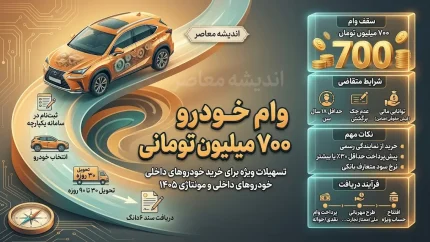 وام ۷۰۰ میلیونی خودرو در ۱۴۰۵ | شرایط دریافت وام خرید خودرو، اقساط و بانک های ارائه دهنده را ببینید