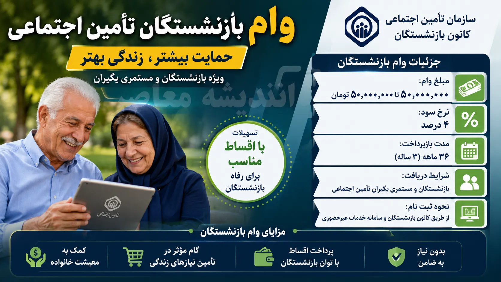 نحوه ثبت نام غیر حضوری وام بازنشستگان تامین اجتماعی در سال ۱۴۰۵