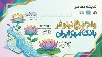 وام طرح نیلوفر بانک مهر ایران ۱۴۰۵ | شرایط دریافت وام ۵۰۰ میلیونی با کارمزد ۲ تا ۴ درصد + مبلغ اقساط