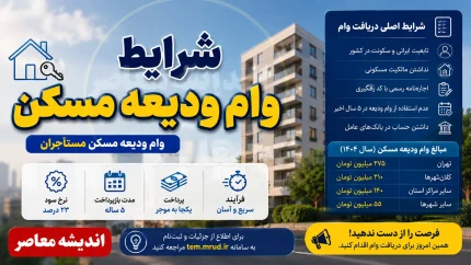 شرایط وام ودیعه مسکن ۱۴۰۵ اعلام شد + جدول مبالغ، اقساط ماهانه و نحوه ثبت‌نام در سامانه saman.mrud.ir