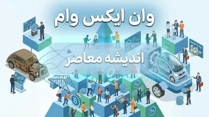 وان ایکس وام ۱۴۰۵ | شرایط دریافت وام تا ۳۰۰ میلیون تومان، وام بانک ملی و بلو بانک + نحوه ثبت نام و مدارک