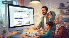 ورود به سامانه هدفمندی یارانه ها دهک بندی | لینک مستقیم سامانه حمایت و استعلام دهک یارانه با کد ملی