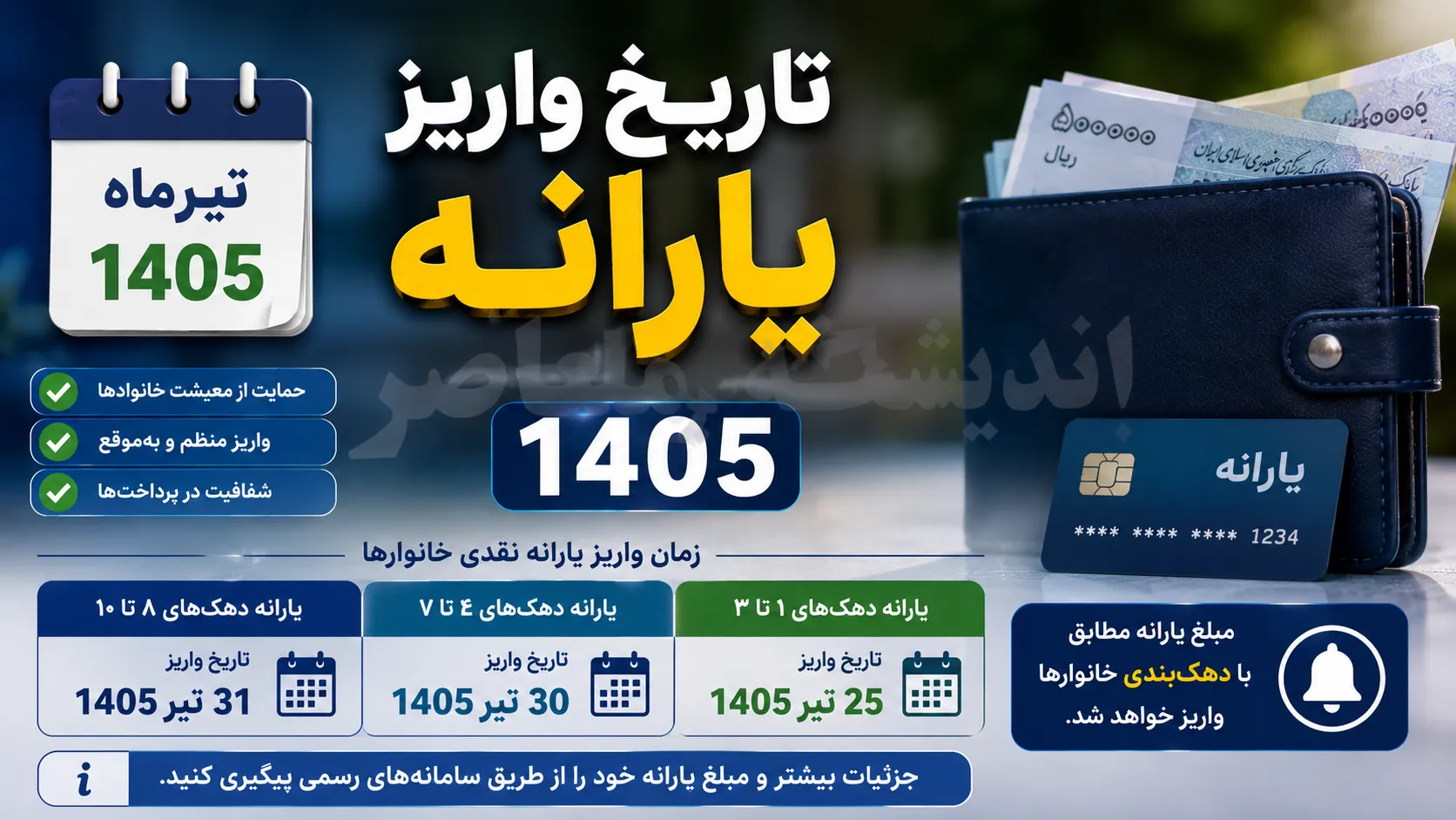 واریز یارانه مرداد ۱۴۰۵ از ۲۰ مرداد آغاز می‌شود + جدول زمان‌بندی جدید و گروه‌های مشمول