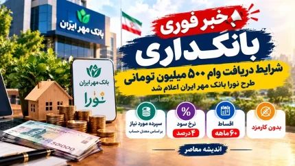 وام ۵۰۰ میلیونی بانک مهر ایران بدون سود ۱۴۰۵؛ شرایط دریافت، کارمزد، اقساط و نحوه ثبت نام