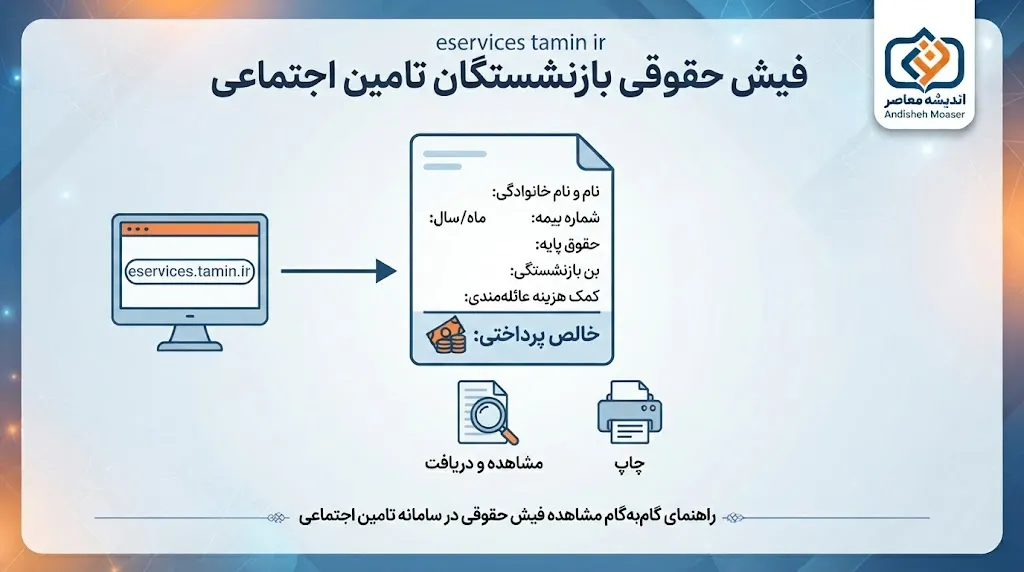 eservices.tamin.ir فیش حقوقی بازنشستگان تأمین اجتماعی | آموزش ورود و دریافت فیش حقوقی ۱۴۰۵