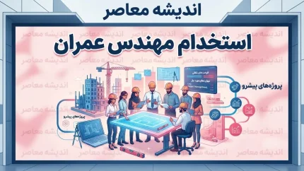 استخدام مهندس عمران ۱۴۰۵ | شرایط استخدام، حقوق، مدارک و جدیدترین فرصت های شغلی