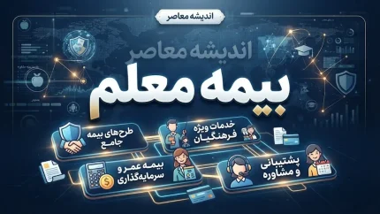 بیمه معلم / ورود به سامانه بیمه معلم با کد ملی و شماره موبایل، استعلام بیمه نامه و پیگیری خسارت