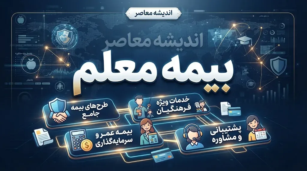 بیمه معلم / ورود به سامانه بیمه معلم با کد ملی و شماره موبایل، استعلام بیمه نامه و پیگیری خسارت