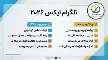 تلگرام ایکس ۲۰۲۶؛ دانلود Telegram X برای اندروید، امکانات و تفاوت با تلگرام اصلی