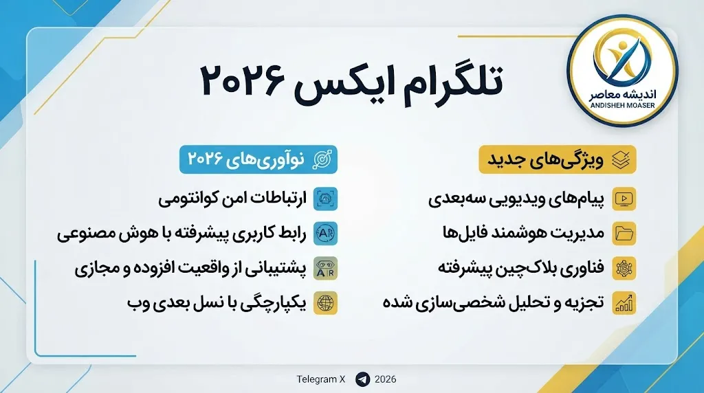 تلگرام ایکس ۲۰۲۶؛ دانلود Telegram X برای اندروید، امکانات و تفاوت با تلگرام اصلی