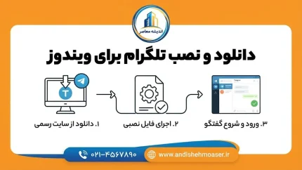 تلگرام برای ویندوز؛ دانلود Telegram Desktop و آموزش نصب تلگرام روی کامپیوتر و لپ‌تاپ