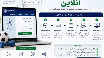 www.ifsm.ir ثبت نام بیمه ورزشی | ورود به سامانه بیمه ورزشی، خرید آنلاین و دریافت کارت خدمات درمانی ۱۴۰۵