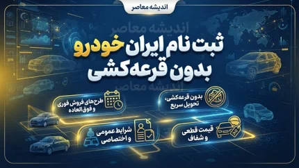 ثبت نام ایران خودرو بدون قرعه کشی؛ شرایط، سامانه و نحوه ثبت درخواست