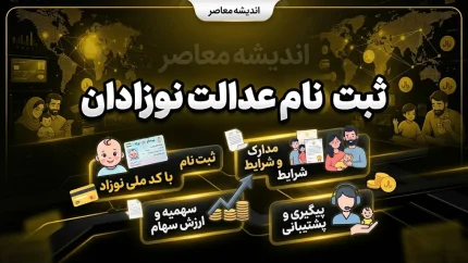 ثبت نام سهام عدالت نوزادان ۱۴۰۵ | شرایط، سامانه و نحوه ثبت درخواست سهام نوزادان