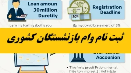 وام ۸۰ میلیونی ازدواج فرزندان بازنشستگان کشوری | ثبت نام وام ازدواج بازنشستگان تا اول مهر ادامه دارد + شرایط و جزئیات