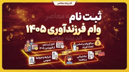 ثبت نام وام فرزندآوری ۱۴۰۵ / شرایط دریافت وام فرزند اول تا پنجم، مبلغ تسهیلات و لینک سامانه ve.cbi.ir