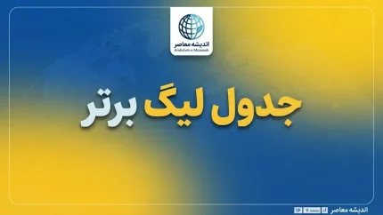 جدول لیگ برتر انگلیس تا این لحظه؛ آخرین رده‌بندی تیم‌ها و وضعیت منچسترسیتی، آرسنال و لیورپول