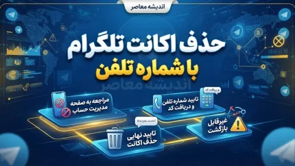 حذف اکانت تلگرام با شماره تلفن؛ آموزش کامل حذف دائمی حساب تلگرام