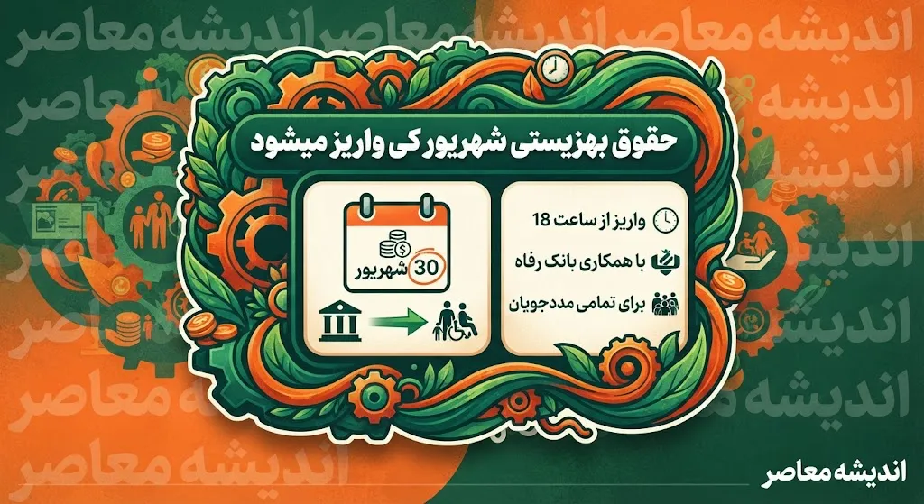حقوق بهزیستی شهریور ۱۴۰۵؛ زمان واریز مستمری مددجویان و مبلغ پرداختی اعلام شد