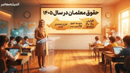 حقوق معلمان در سال ۱۴۰۵؛ افزایش حقوق فرهنگیان، رتبه بندی و جزئیات دریافتی