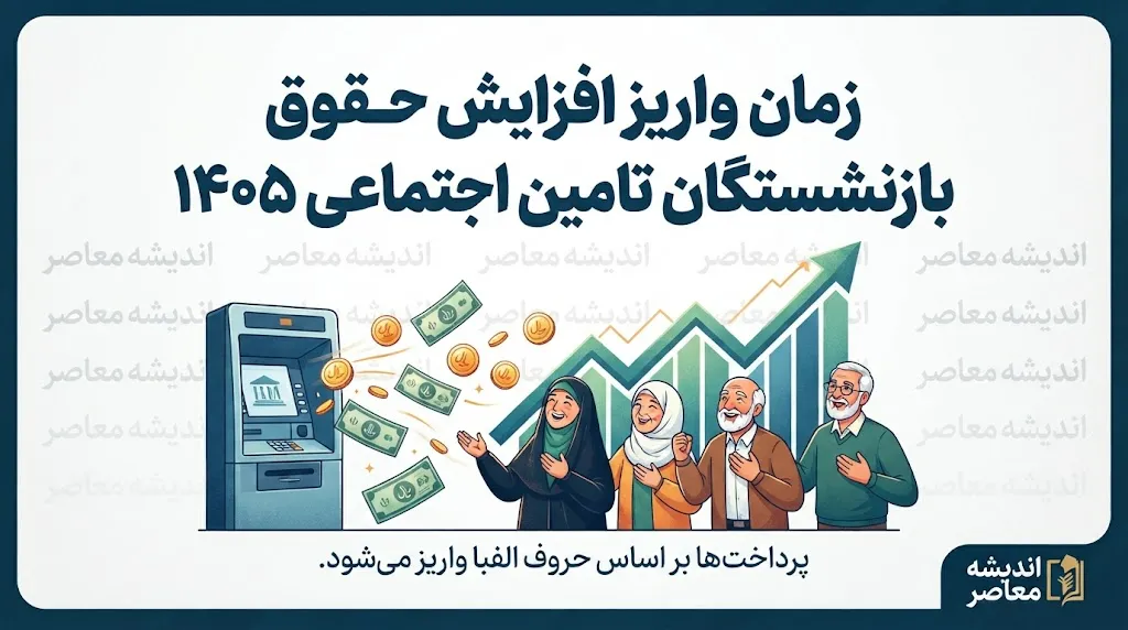 زمان واریز افزایش حقوق بازنشستگان تامین اجتماعی ۱۴۰۵؛ حقوق با رقم جدید چه زمانی پرداخت می‌شود؟