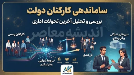 آخرین خبر از طرح ساماندهی کارکنان دولت و پرداخت حقوق نیروهای شرکتی در شهریور ۱۴۰۵؛ حقوق نیروهای شرکتی مستقیم واریز می شود؟