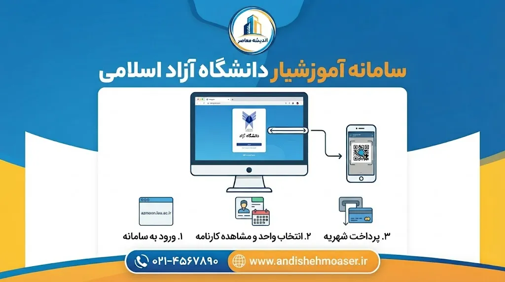 سامانه آموزشیار دانشگاه آزاد ۱۴۰۵؛ ورود به edu.iau.ac.ir، انتخاب واحد، پرداخت شهریه و مشاهده کارنامه