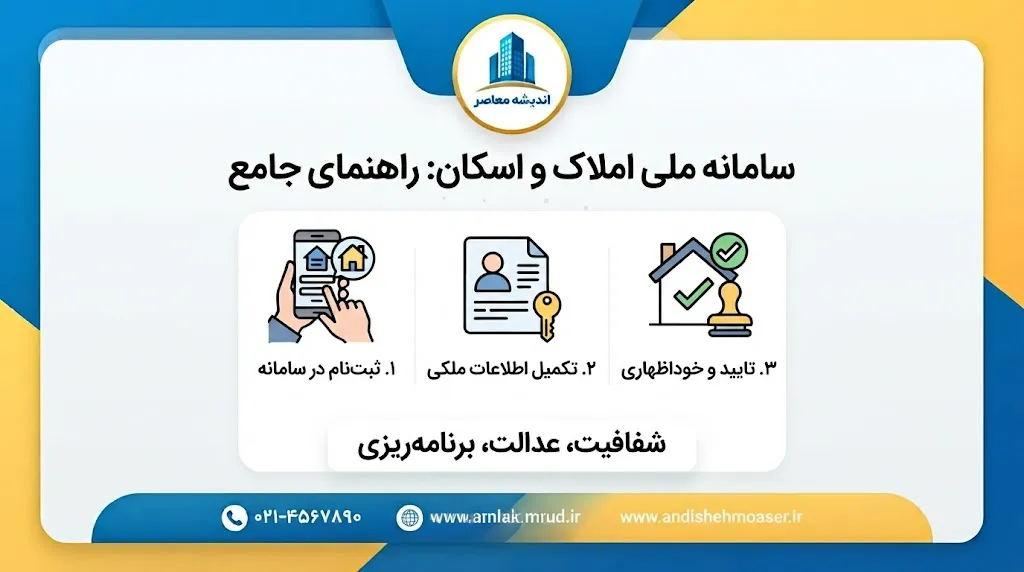 سامانه املاک و اسکان ۱۴۰۵؛ ورود به amlak.mrud.ir، ثبت کد پستی و اقامتگاه با کد ملی + راهنمای کامل