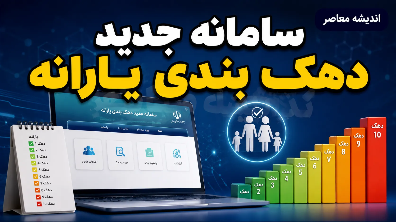 سامانه حمایت دهک بندی یارانه ۱۴۰۵ | ورود به سایت hemayat.mcls.gov.ir با کد ملی، استعلام دهک خانوار و ثبت اعتراض یارانه