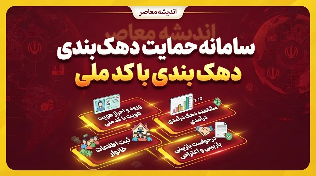 سامانه حمایت ۱۴۰۵؛ نحوه استعلام دهک یارانه و ثبت اعتراض