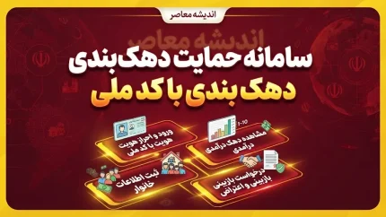 سامانه حمایت دهک بندی با کد ملی / ورود به سامانه حمایت و استعلام دهک خانوار با کد ملی