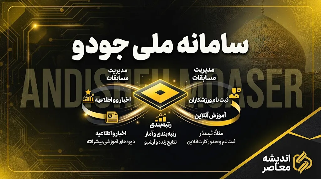 سامانه ملی جودو portal.irijf.ir | ثبت‌نام الزامی ورزشکاران، مربیان و داوران + تمدید رایگان احکام تا ۳۱ شهریور ۱۴۰۴