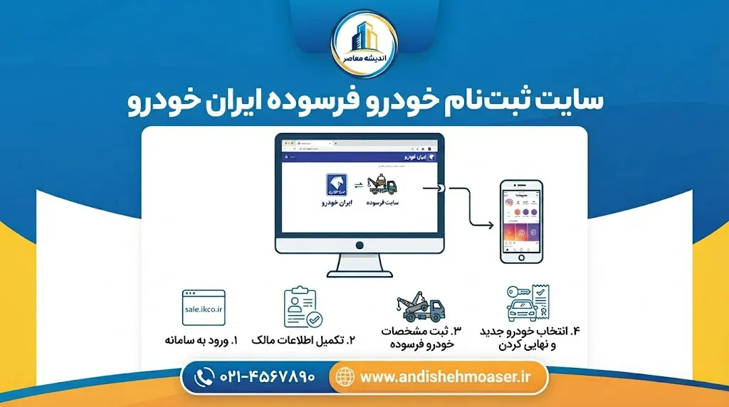 سایت ثبت نام خودرو فرسوده ایران خودرو ۱۴۰۵؛ آدرس سامانه، شرایط ثبت درخواست و نحوه ثبت‌نام خودروهای فرسوده