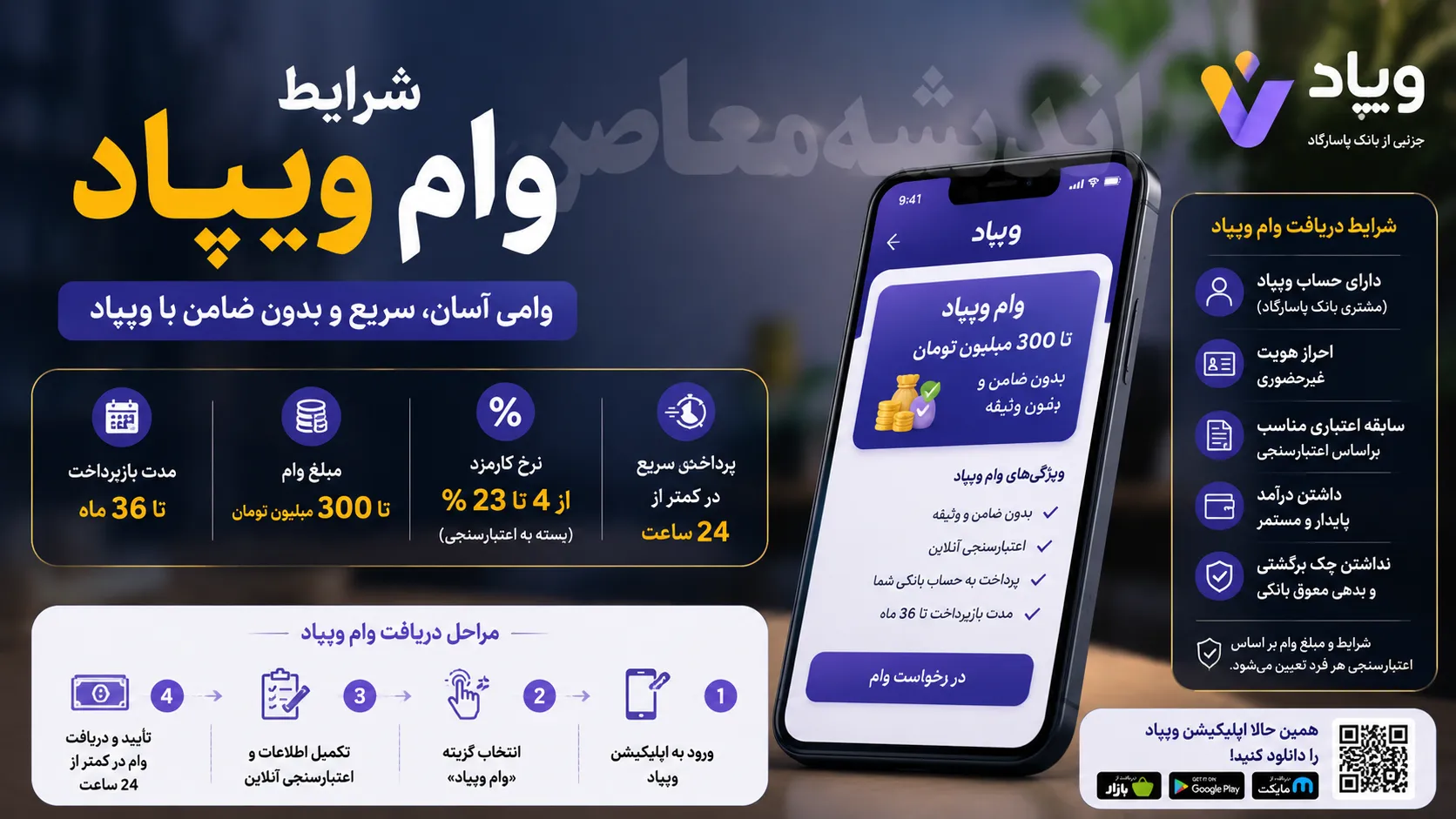 ویپاد ۱۴۰۵؛ ثبت نام و افتتاح حساب آنلاین + شرایط دریافت وام ویپاد بدون ضامن و ضوابط تسهیلات