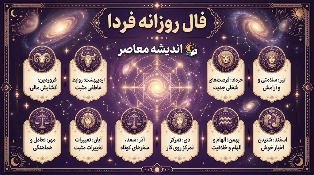 فال روزانه فردا جمعه ۳ مهر ۱۴۰۵ | فال عشق، پول و کار متولدین فروردین تا اسفند