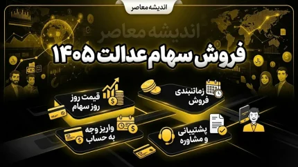 فروش سهام عدالت ۱۴۰۵ | آخرین خبر از آزادسازی، سامانه فروش و نحوه فروش سهام عدالت