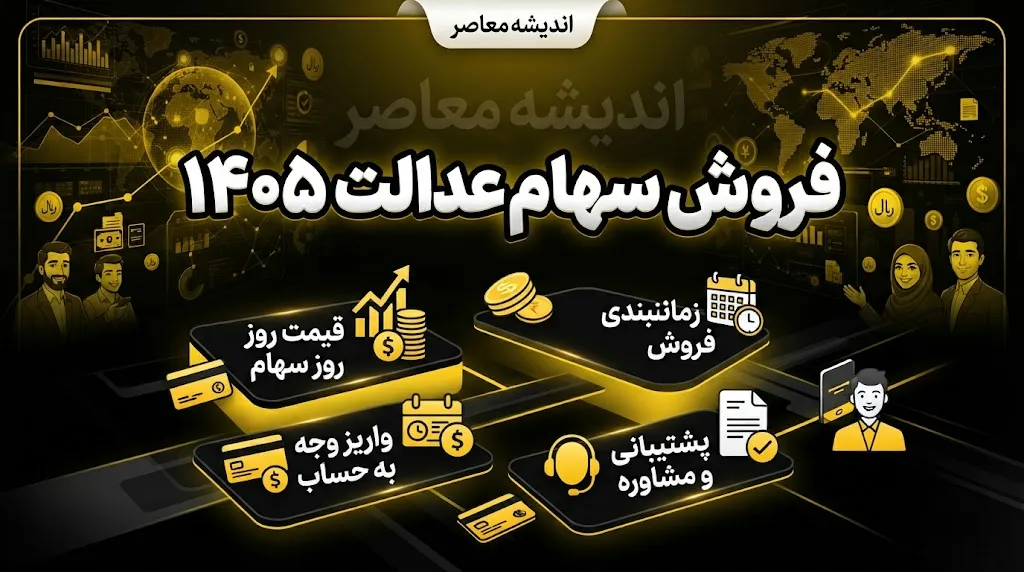 فروش سهام عدالت ۱۴۰۵ | آخرین خبر از آزادسازی، سامانه فروش و نحوه فروش سهام عدالت