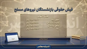 فیش حقوقی بازنشستگان نیروهای مسلح شهریور ۱۴۰۵ | نحوه دریافت فیش حقوقی از سامانه ساتا