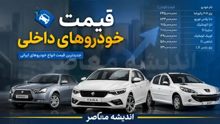 اخبار فوری بازار خودرو | جهش خیره کننده ۸۰۰ میلیون تومانی لاماری نئو در یک روز؛ لوکانو L8 با افزایش ۵۰۰ میلیون تومانی به ۱۰ میلیارد و ۵۰۰ میلیون تومان رسید / بازار خودرو چهارشنبه ۱۸ شهریور صعودی شد و خودروهای مونتاژی بیشترین رشد را تجربه کردند
