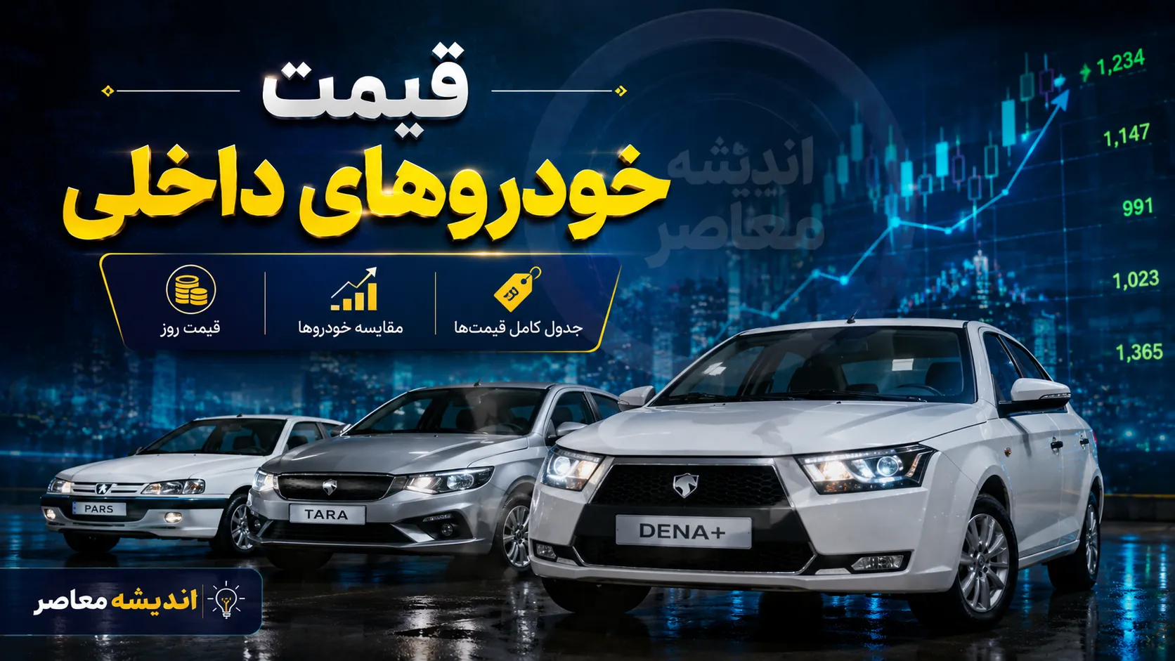 قیمت خودروهای ایران خودرو و سایپا امروز دوشنبه ۱۶ شهریور ۱۴۰۵؛ جدول جدید قیمت بازار و کارخانه