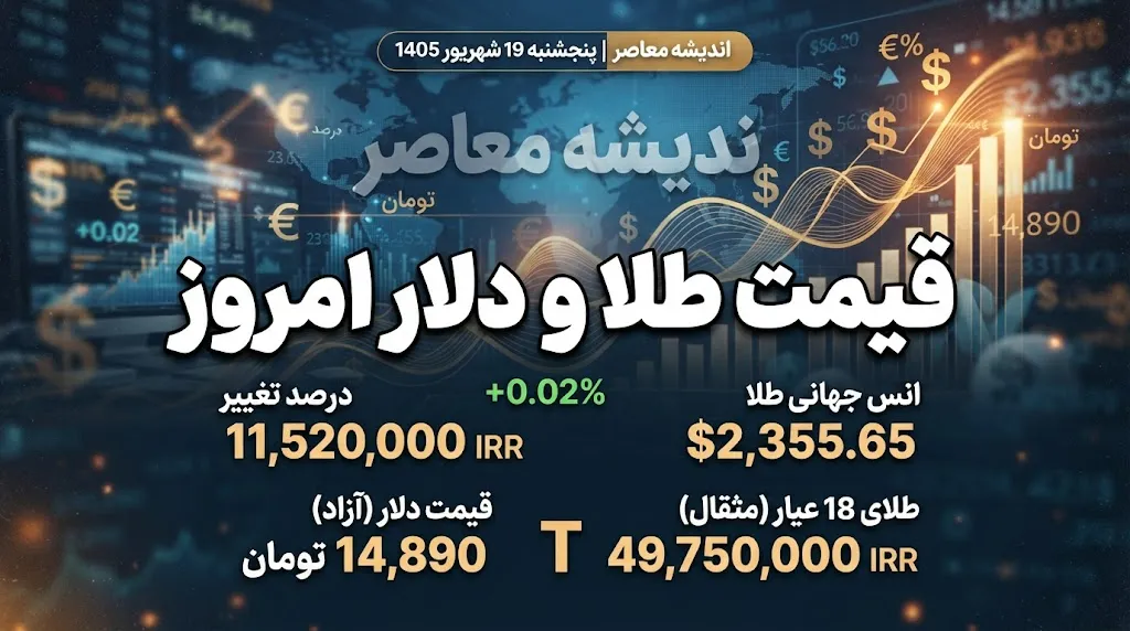 قیمت طلا و دلار امروز پنجشنبه ۱۹ شهریور ۱۴۰۵ / دلار در آستانه ۲۳۴ هزار تومان و طلای ۱۸ عیار در محدوده ۲۴ میلیون و ۳۰۰ هزار تومان / آخرین قیمت بازار طلا و ارز
