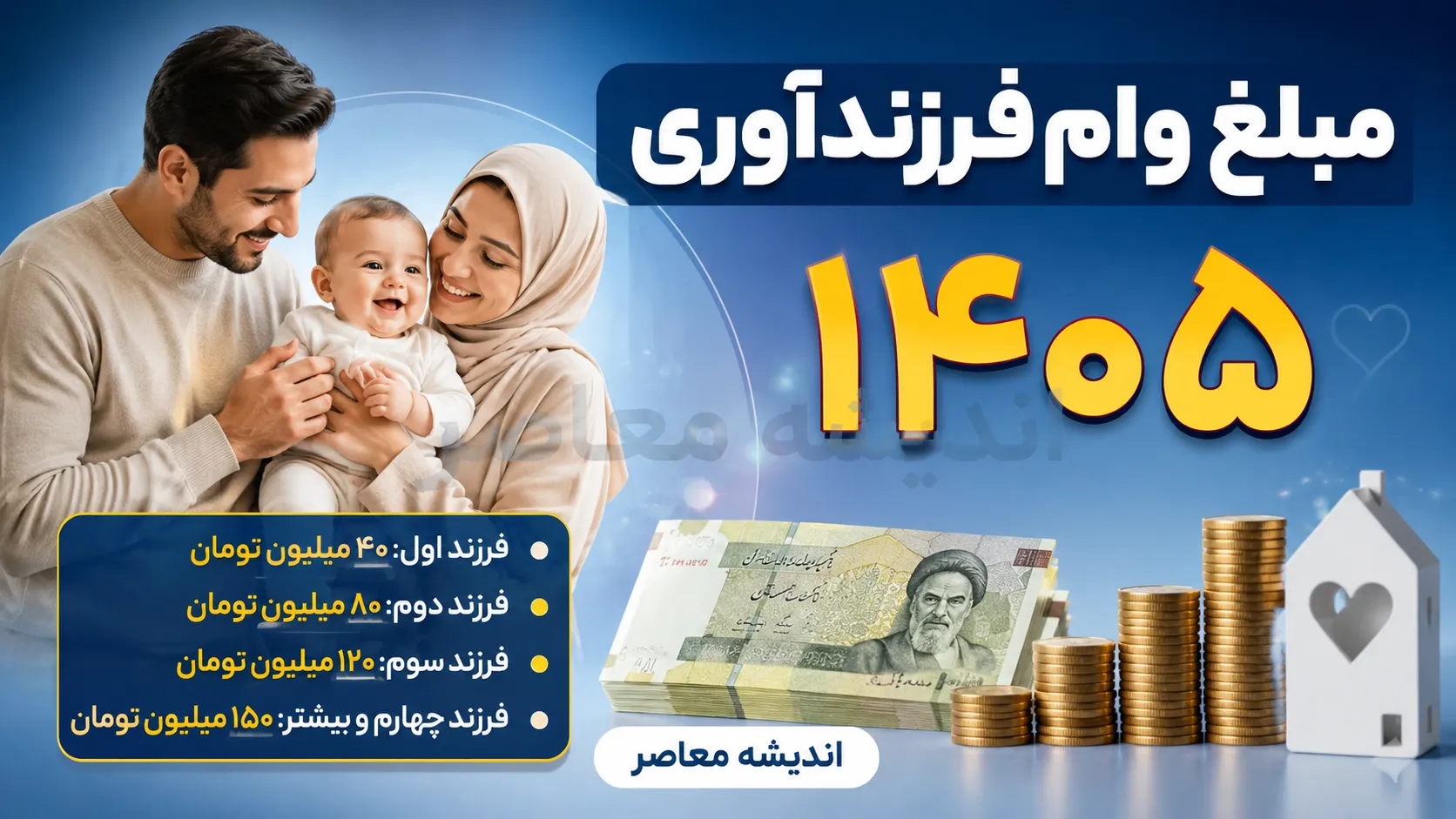 ثبت نام وام فرزندآوری ۱۴۰۵؛ لینک سامانه بانک مرکزی، شرایط، مبلغ و نحوه پیگیری وام فرزندآوری