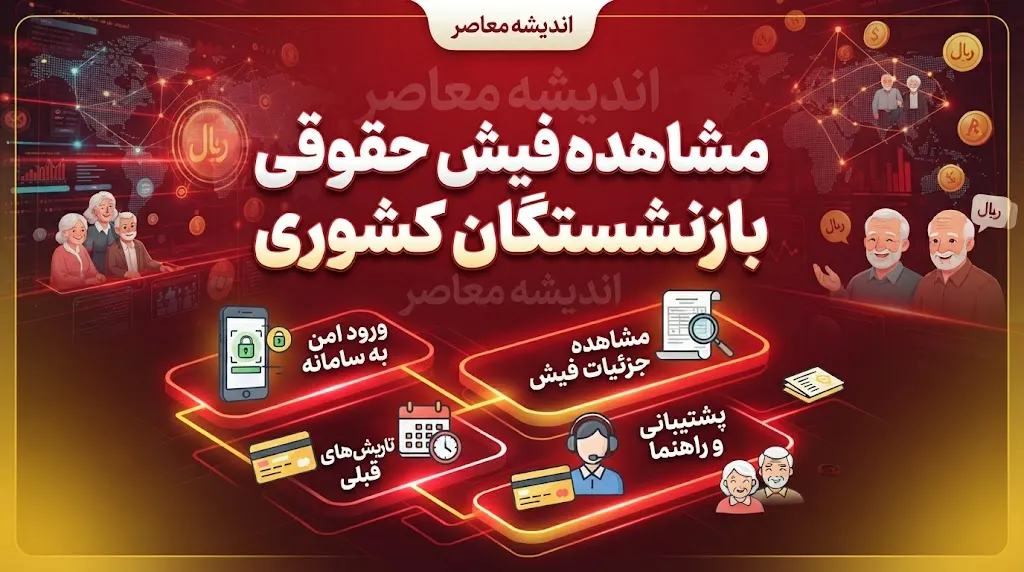مشاهده فیش حقوقی بازنشستگان کشوری | ورود به سامانه فیش حقوقی شهریور ۱۴۰۵ با کد ملی و دریافت حکم حقوقی
